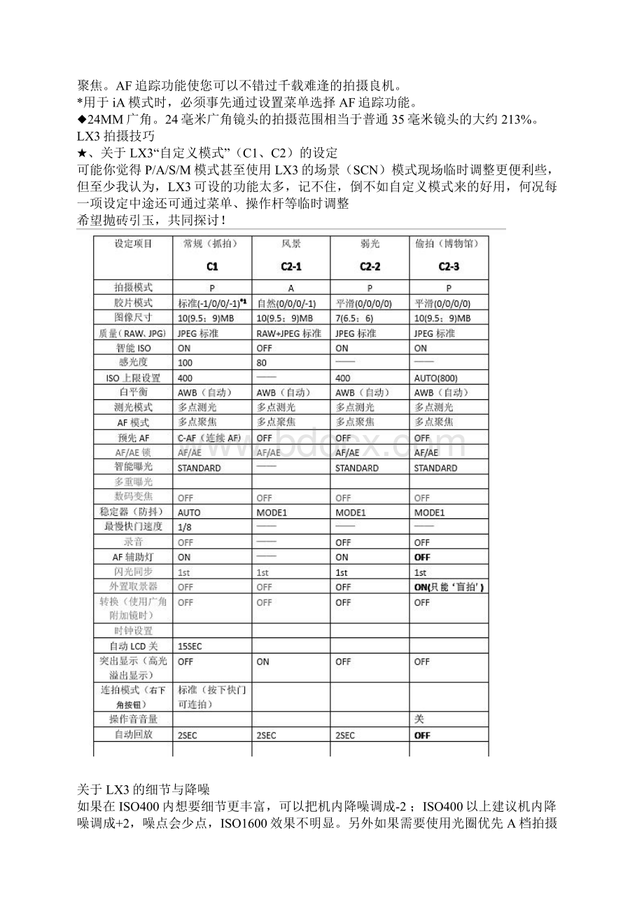 松下 lx3 一些名词解释.docx_第2页