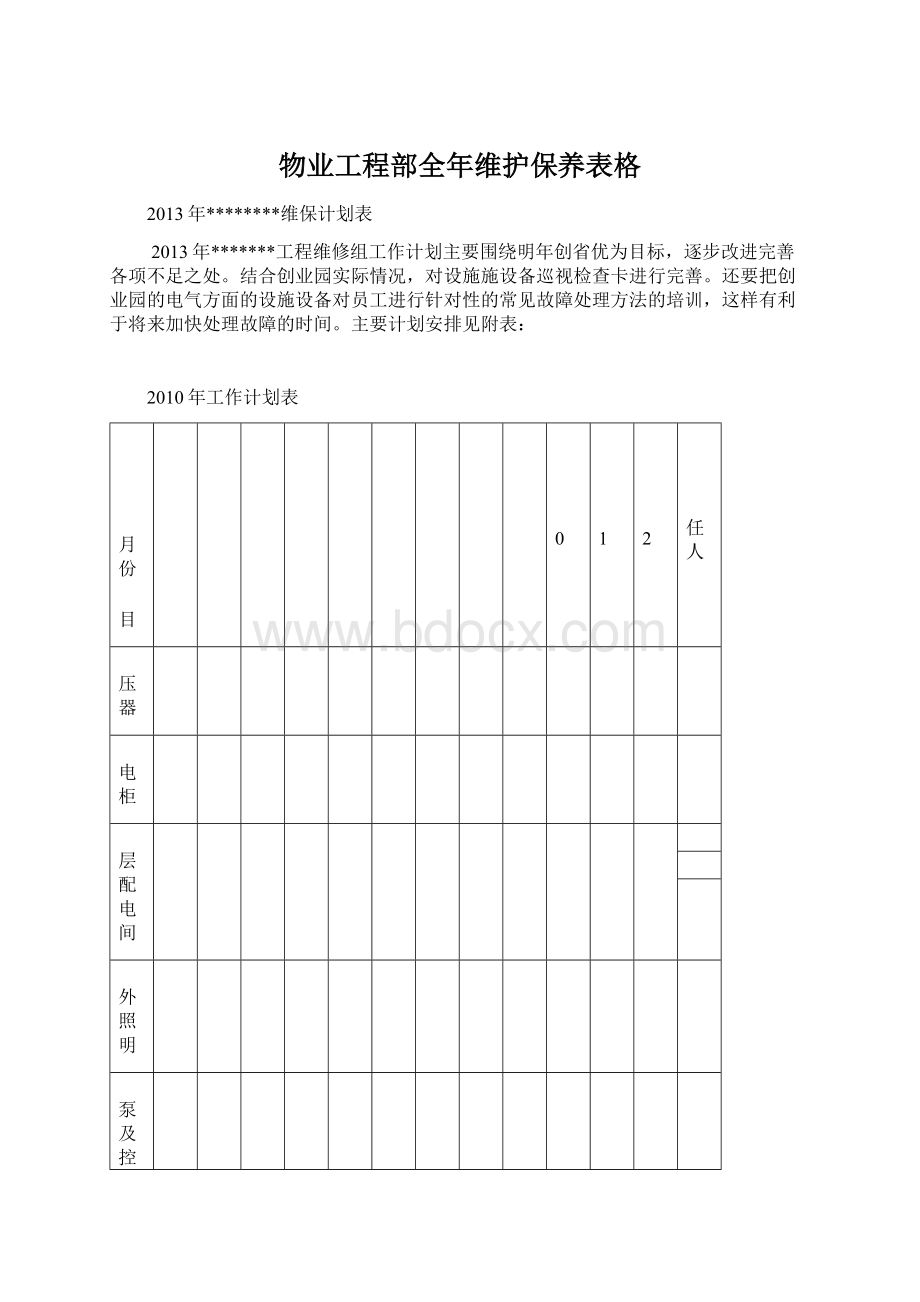 物业工程部全年维护保养表格.docx