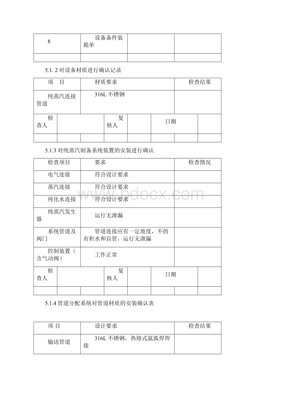 016纯蒸汽制备及输送系统验证报告.docx_第3页