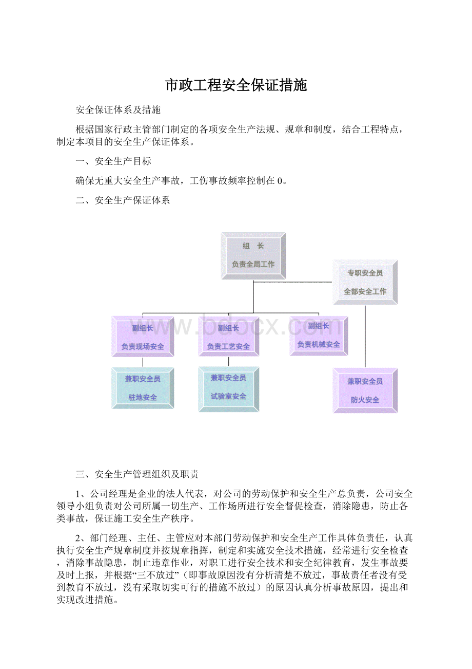 市政工程安全保证措施.docx