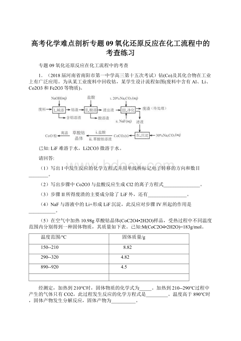 高考化学难点剖析专题09氧化还原反应在化工流程中的考查练习.docx