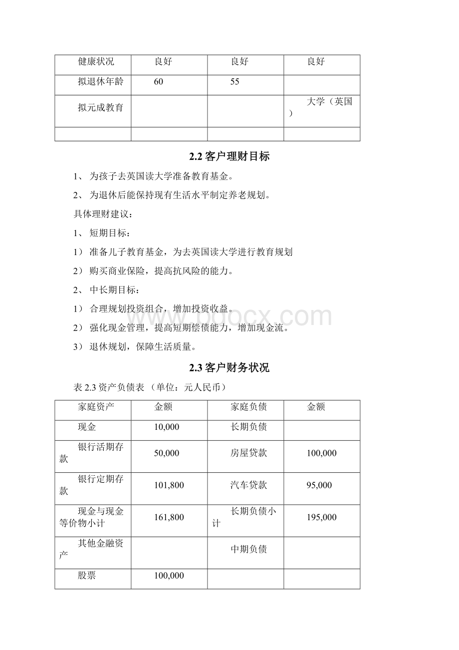 个人理财家庭理财规划方案.docx_第2页