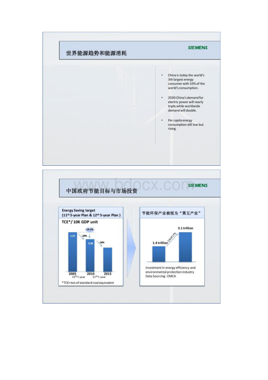 合同能源管理项目及案例分析.docx_第2页