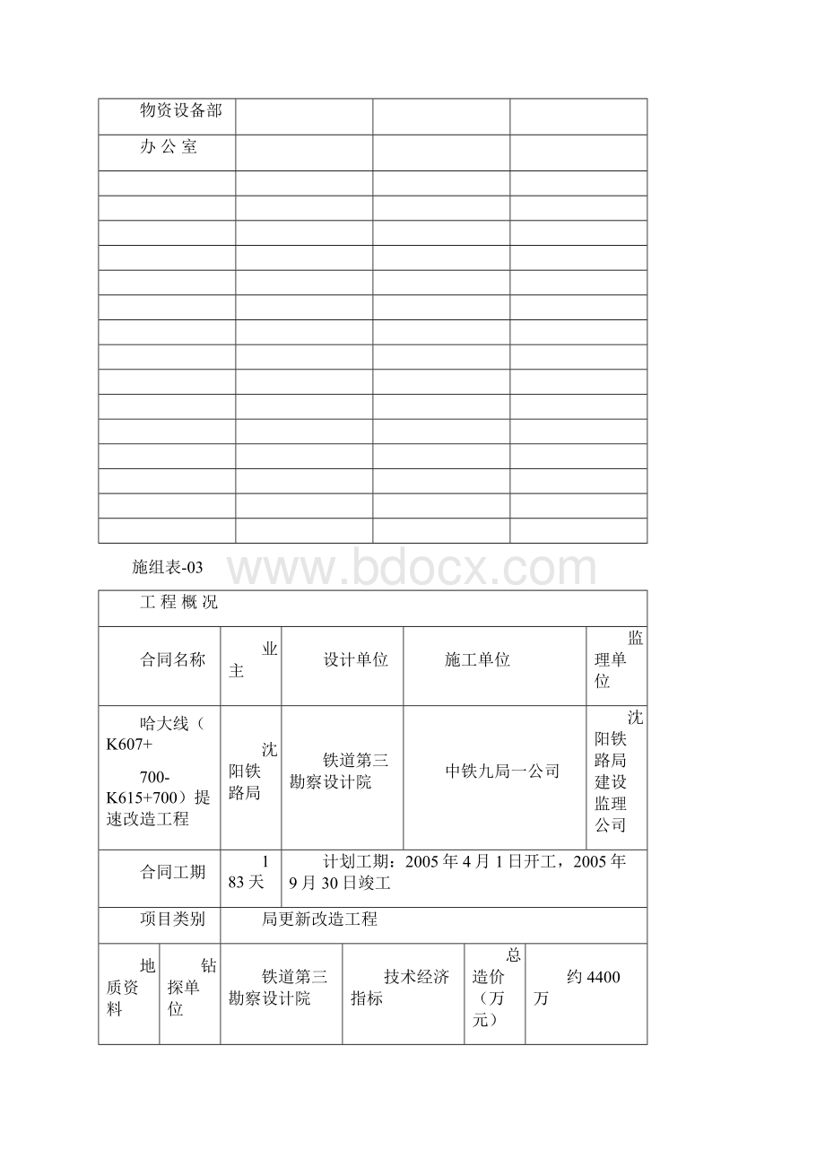 郭家店实施性施工组织设计完整版Word下载.docx_第3页