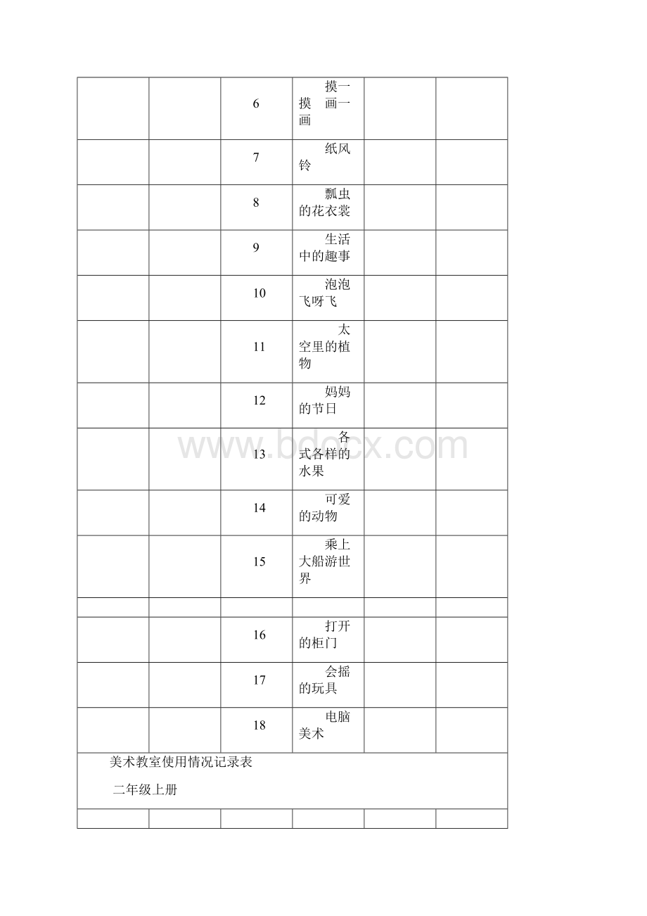 国检小学美术功能室记录表.docx_第3页