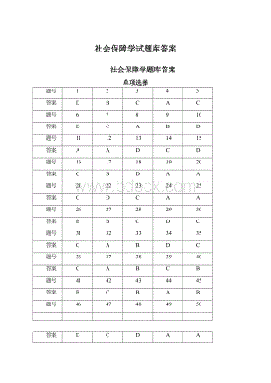 社会保障学试题库答案.docx