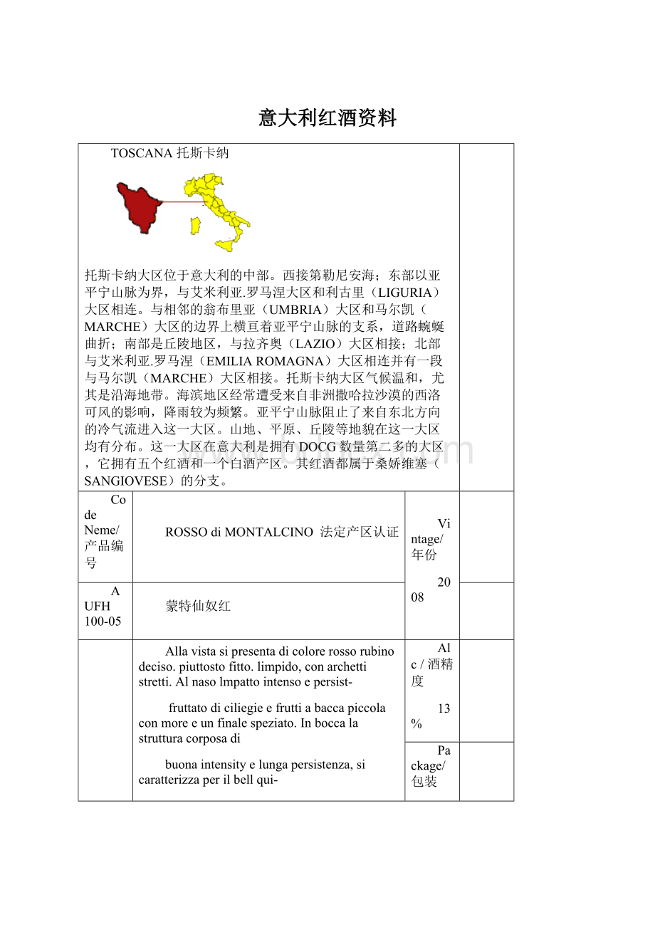 意大利红酒资料.docx_第1页