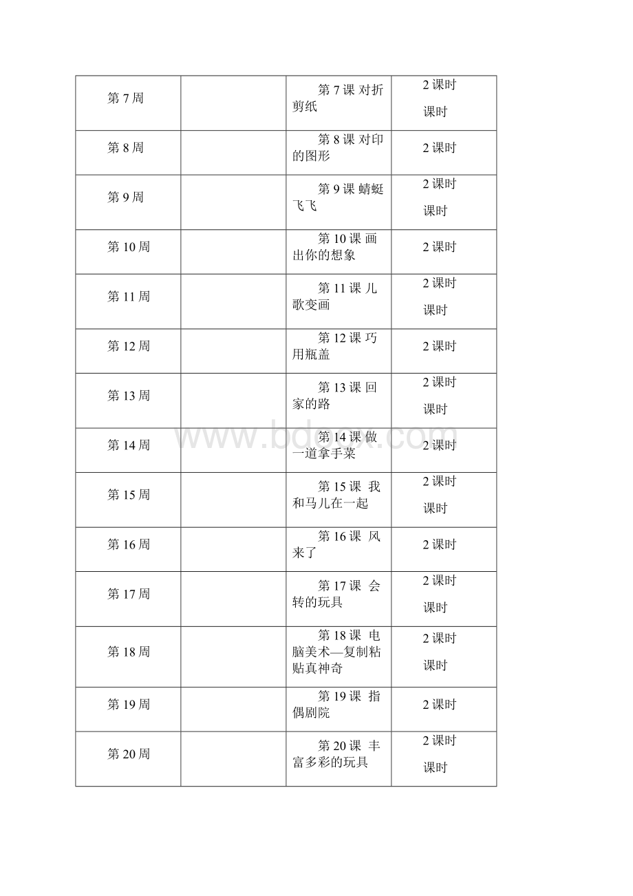 最新人教版小学美术二年级上册精编排版双面打印教案图文表格式.docx_第3页