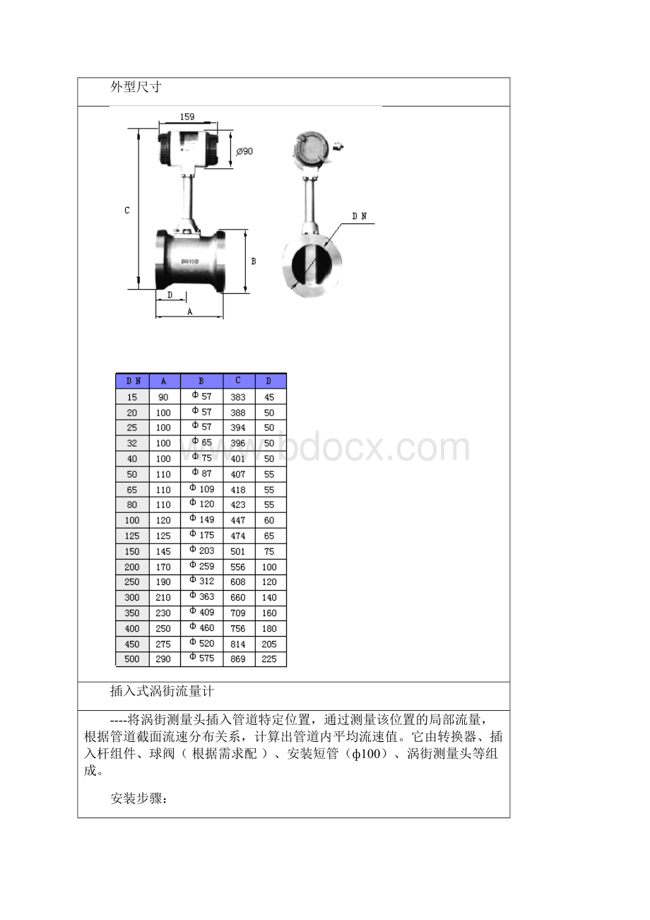 LU系列涡街流量计.docx_第3页