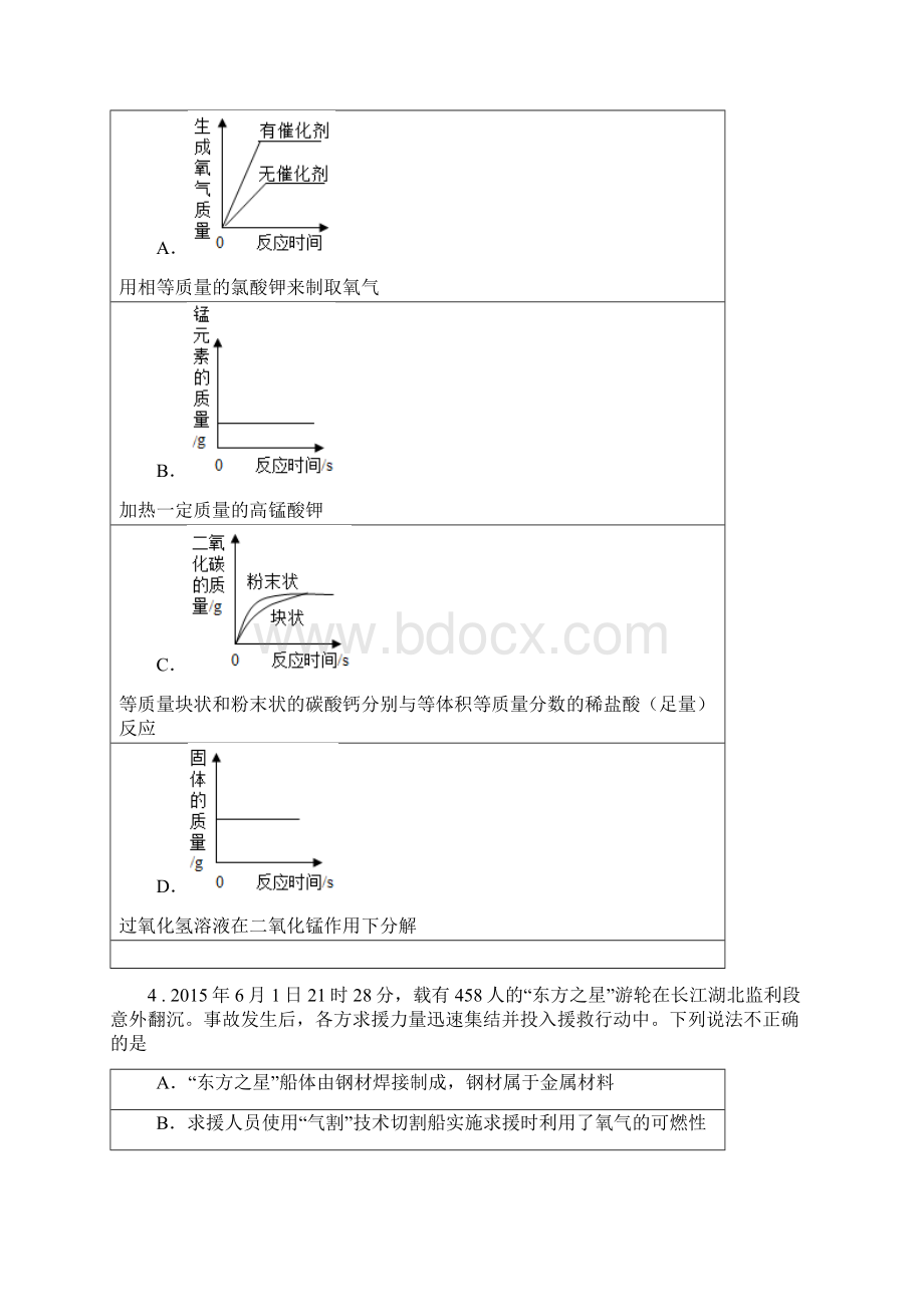 人教版学年九年级中考模拟化学试题D卷.docx_第2页