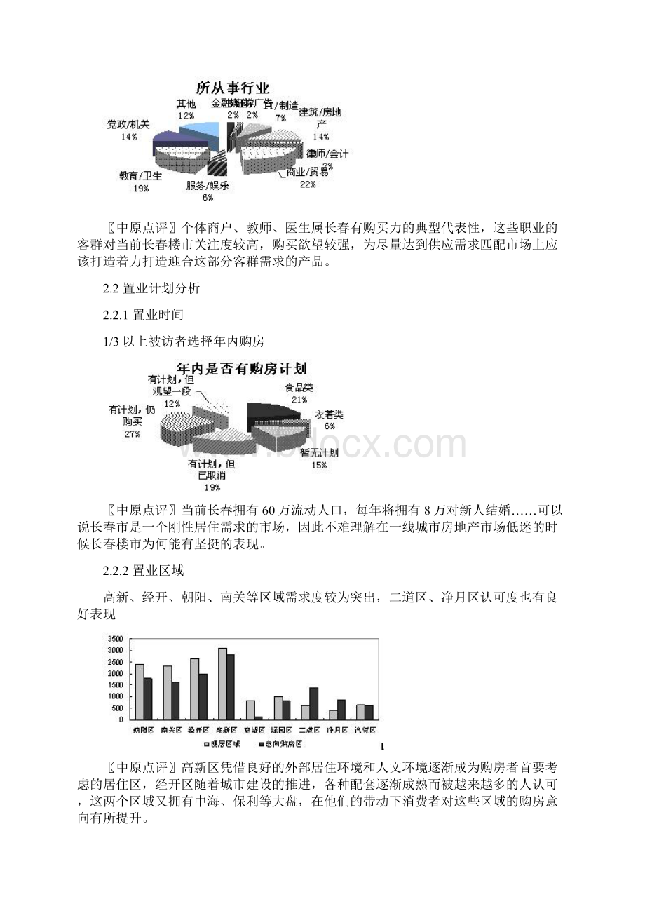 长春市春季房交会期间消费者购房意向分析.docx_第3页