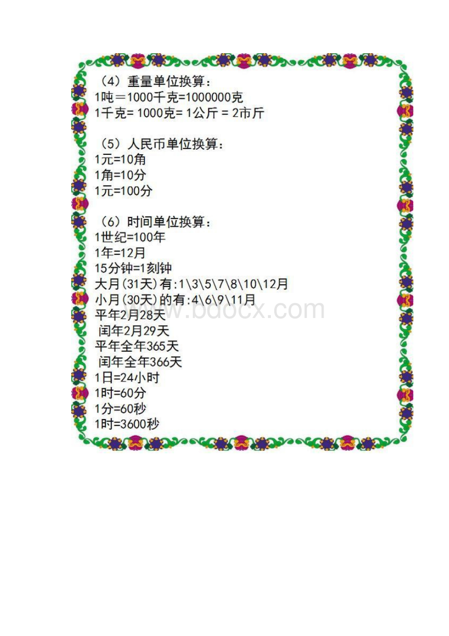 小学数学16年级定理公式大全.docx_第2页