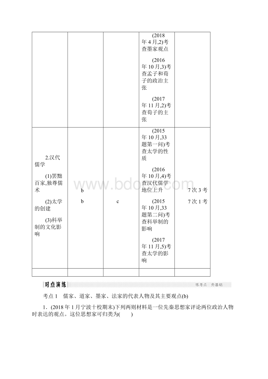 高考历史总复习专题三中国传统文化主流思想的演变和古代中国的科技与文化第5讲百家争鸣和汉代儒学学案2.docx_第2页