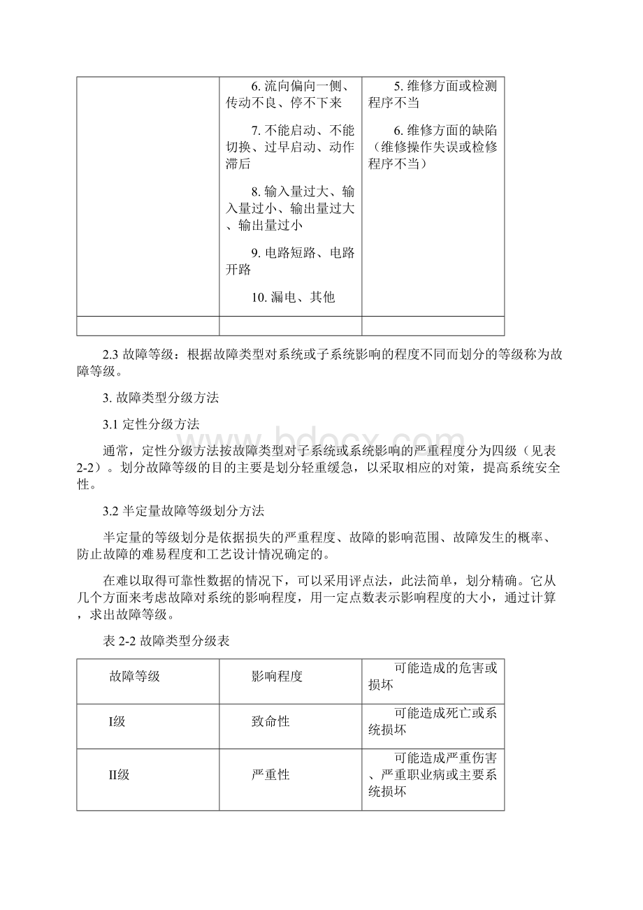 故障类型和影响分.docx_第2页