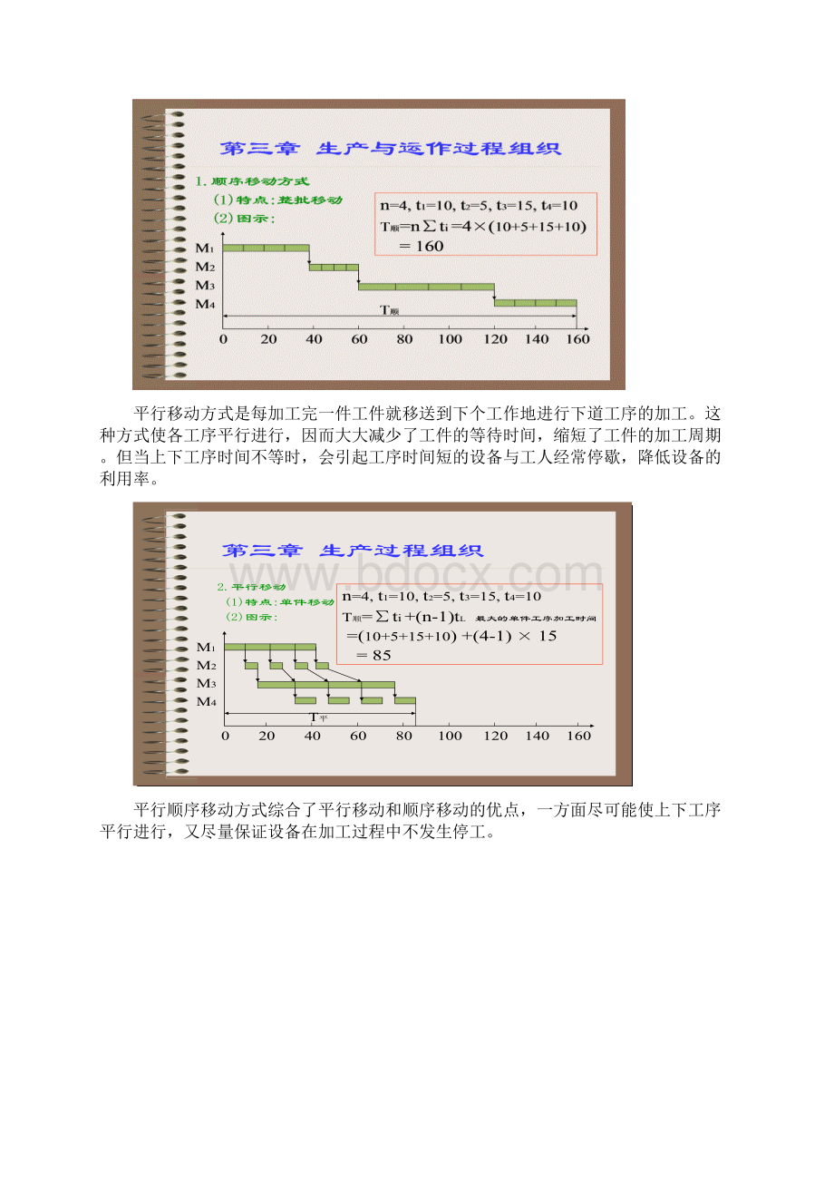 生产计划与控制Word格式文档下载.docx_第3页