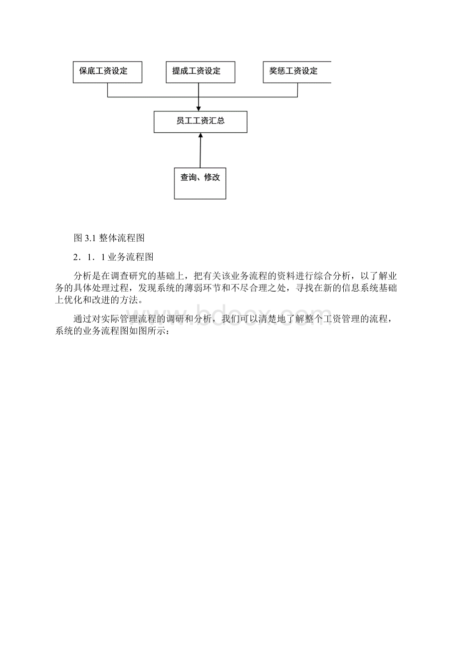 工资信息系统需求分析.docx_第2页