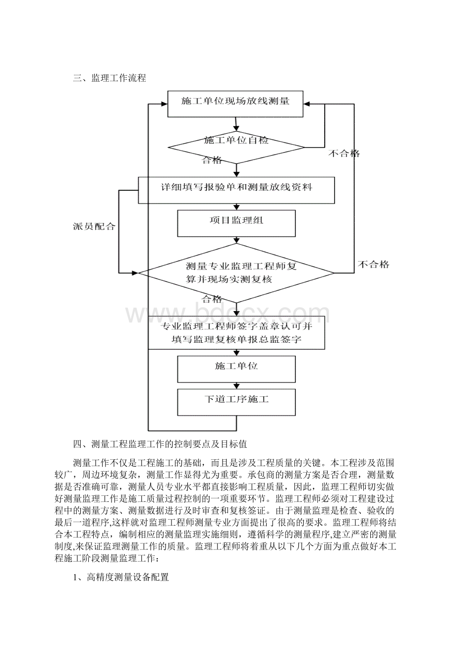 汤测量工程监理实施细则.docx_第3页