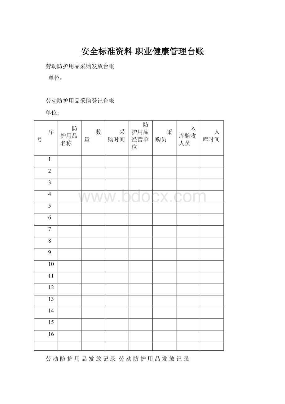 安全标准资料 职业健康管理台账.docx