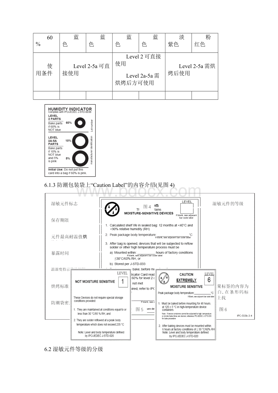 湿敏元器件管控规范Word文档格式.docx_第3页