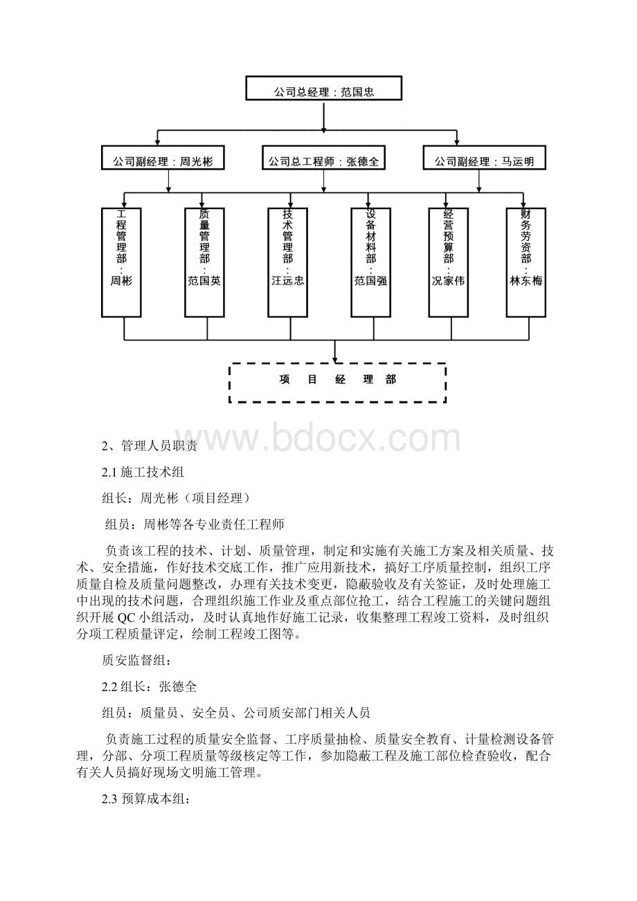 中空微珠保温施工方案14号楼分包0719改.docx_第3页