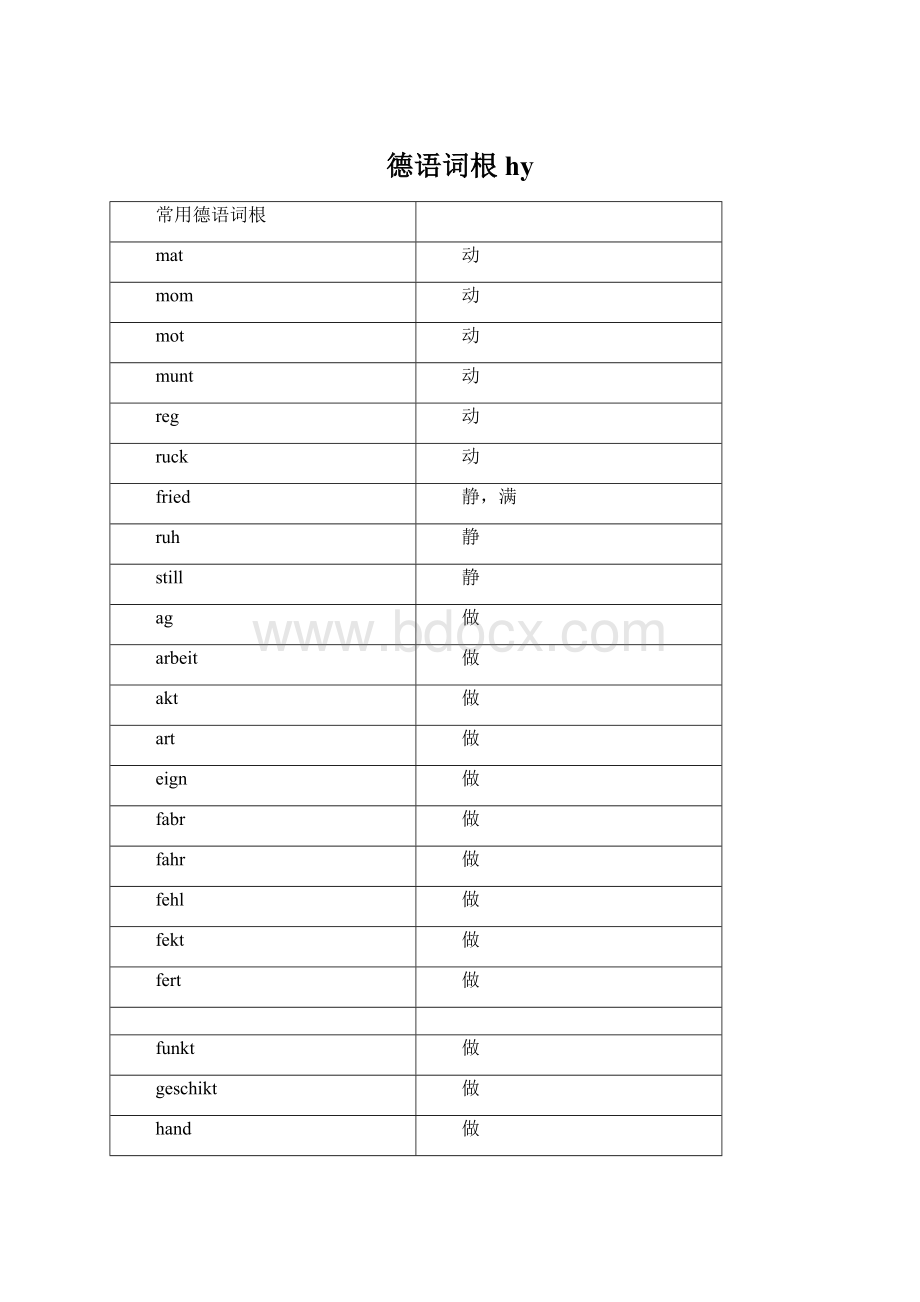 德语词根hy.docx_第1页