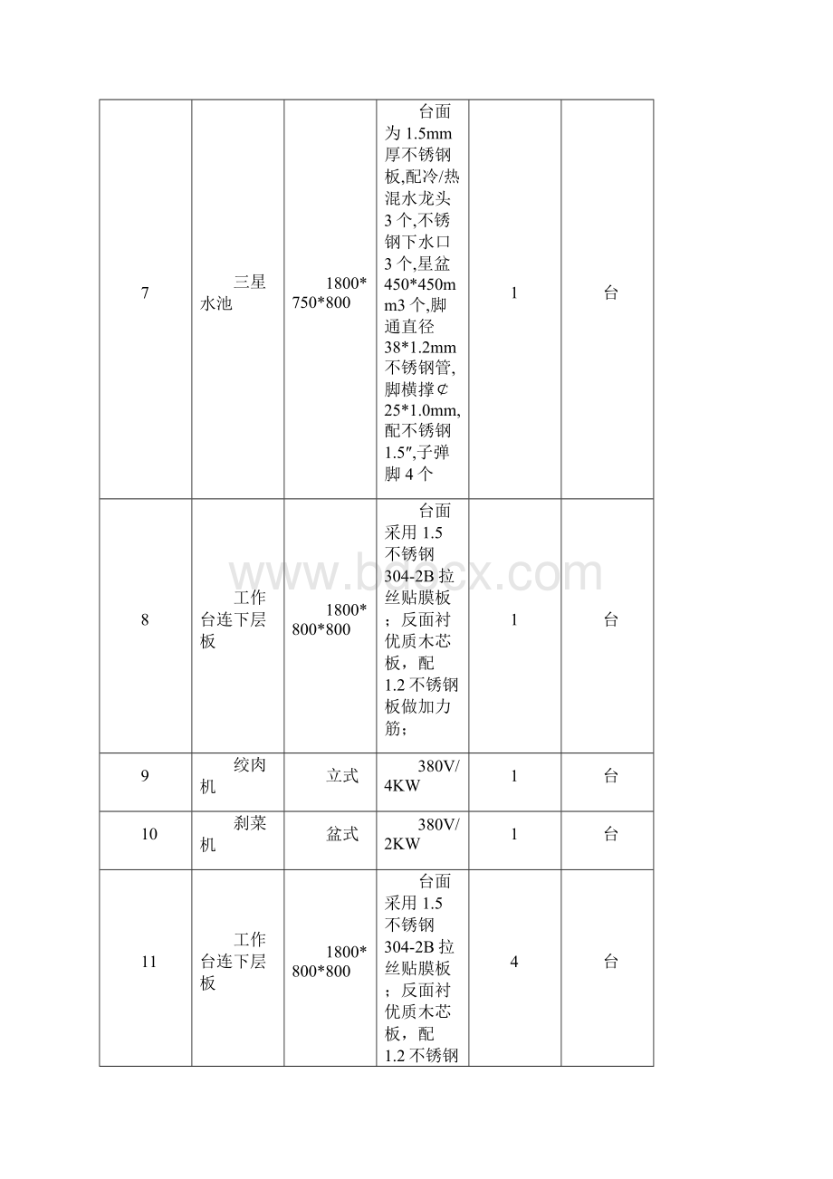 详细技术参数 电烤箱.docx_第3页