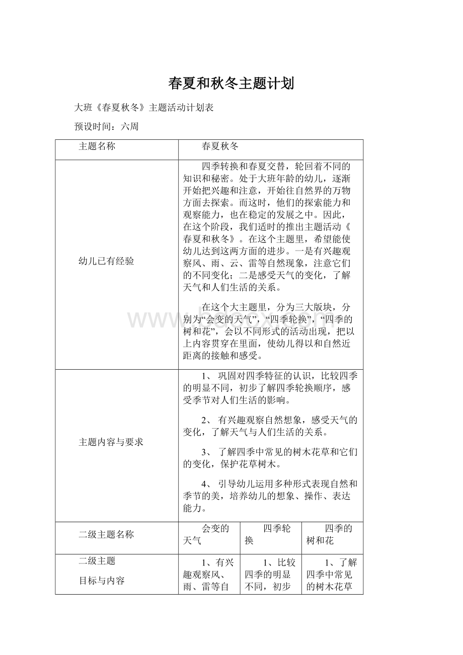 春夏和秋冬主题计划.docx_第1页