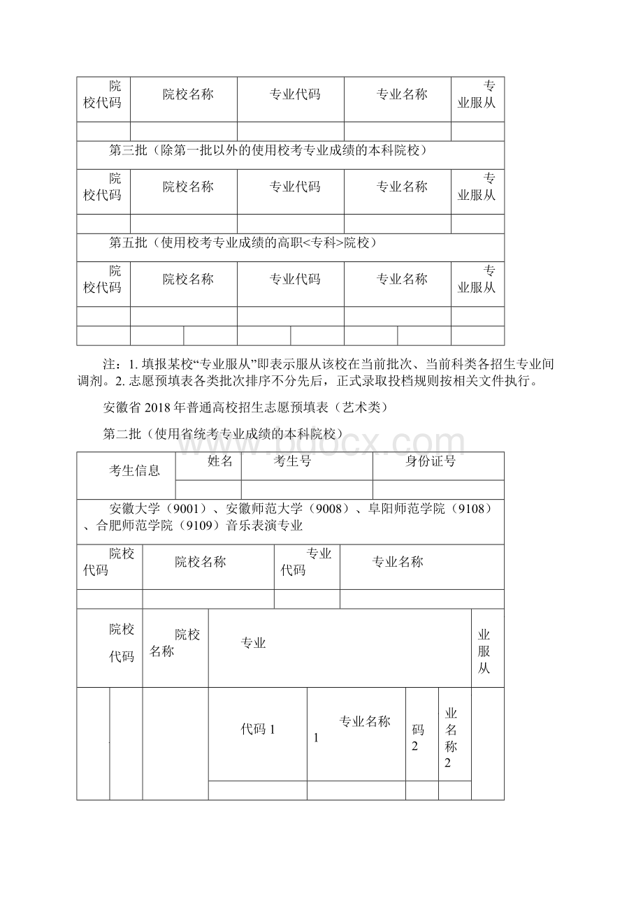 年普通高校招生志愿预填表.docx_第2页