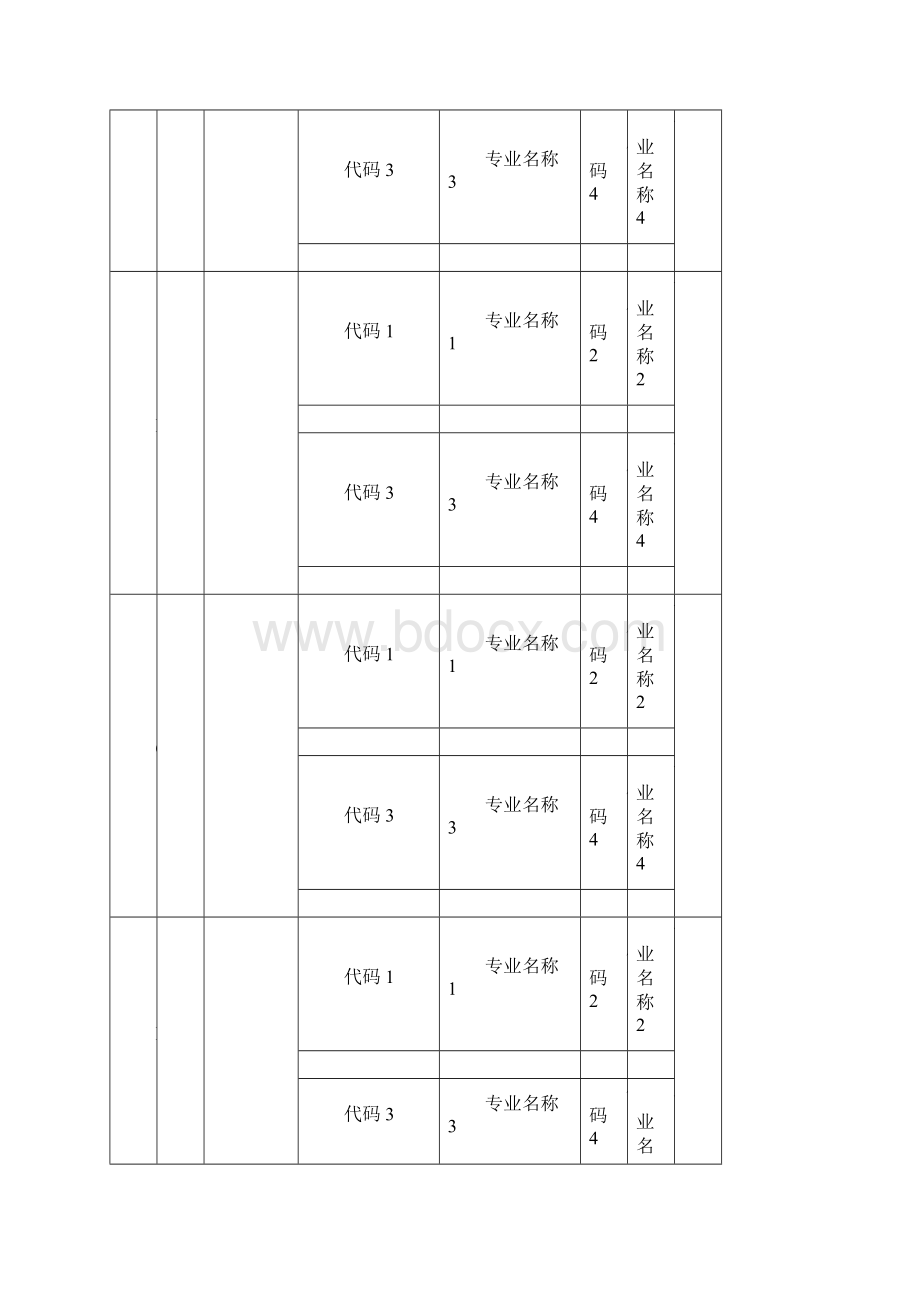 年普通高校招生志愿预填表.docx_第3页