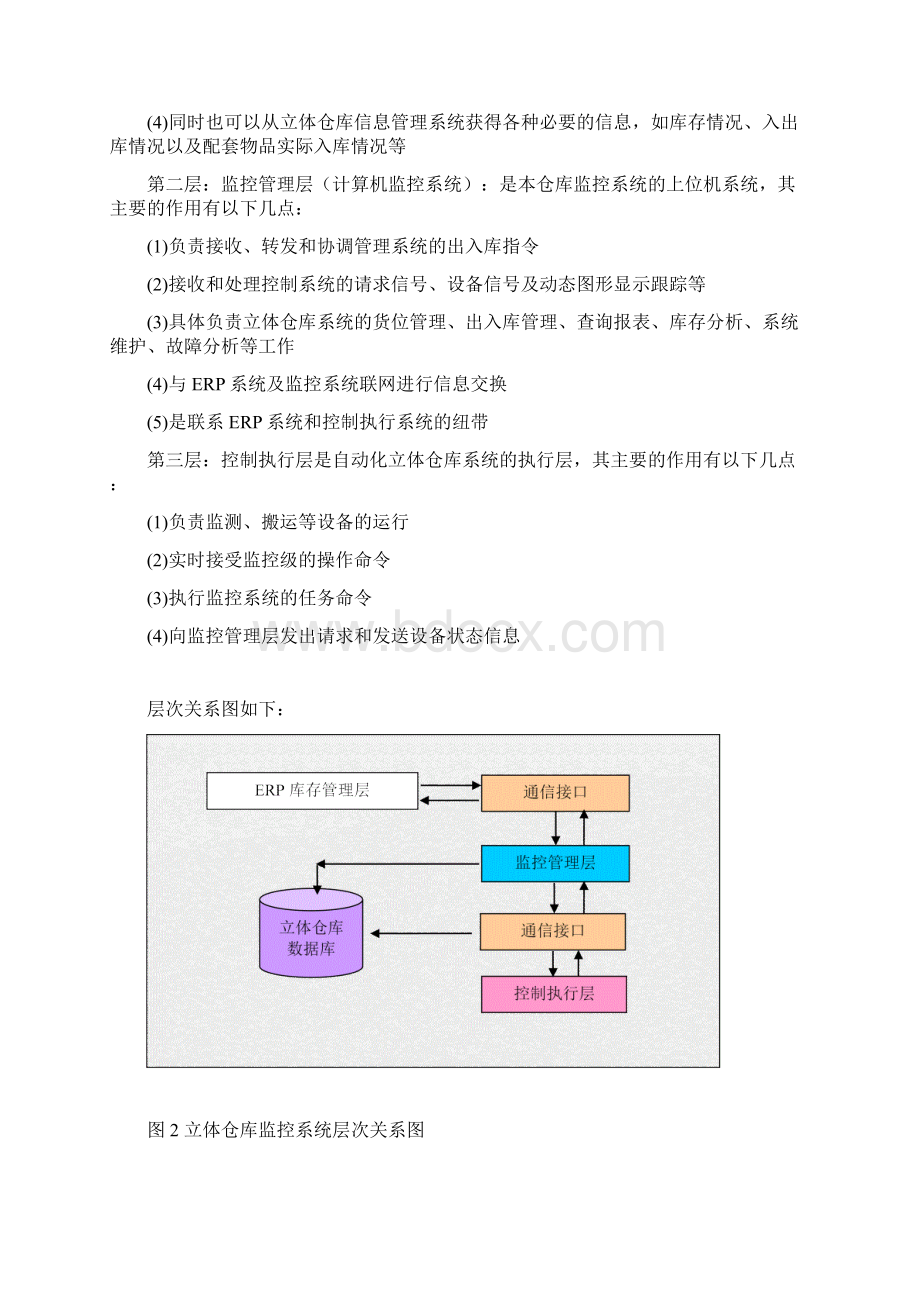 立体库技术方案讨论稿.docx_第3页