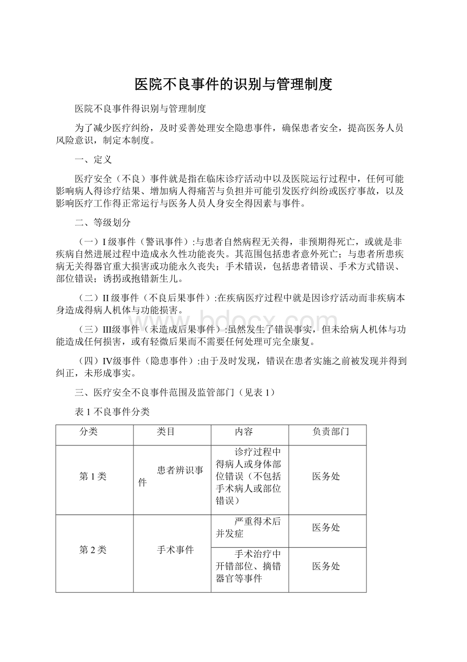 医院不良事件的识别与管理制度.docx_第1页