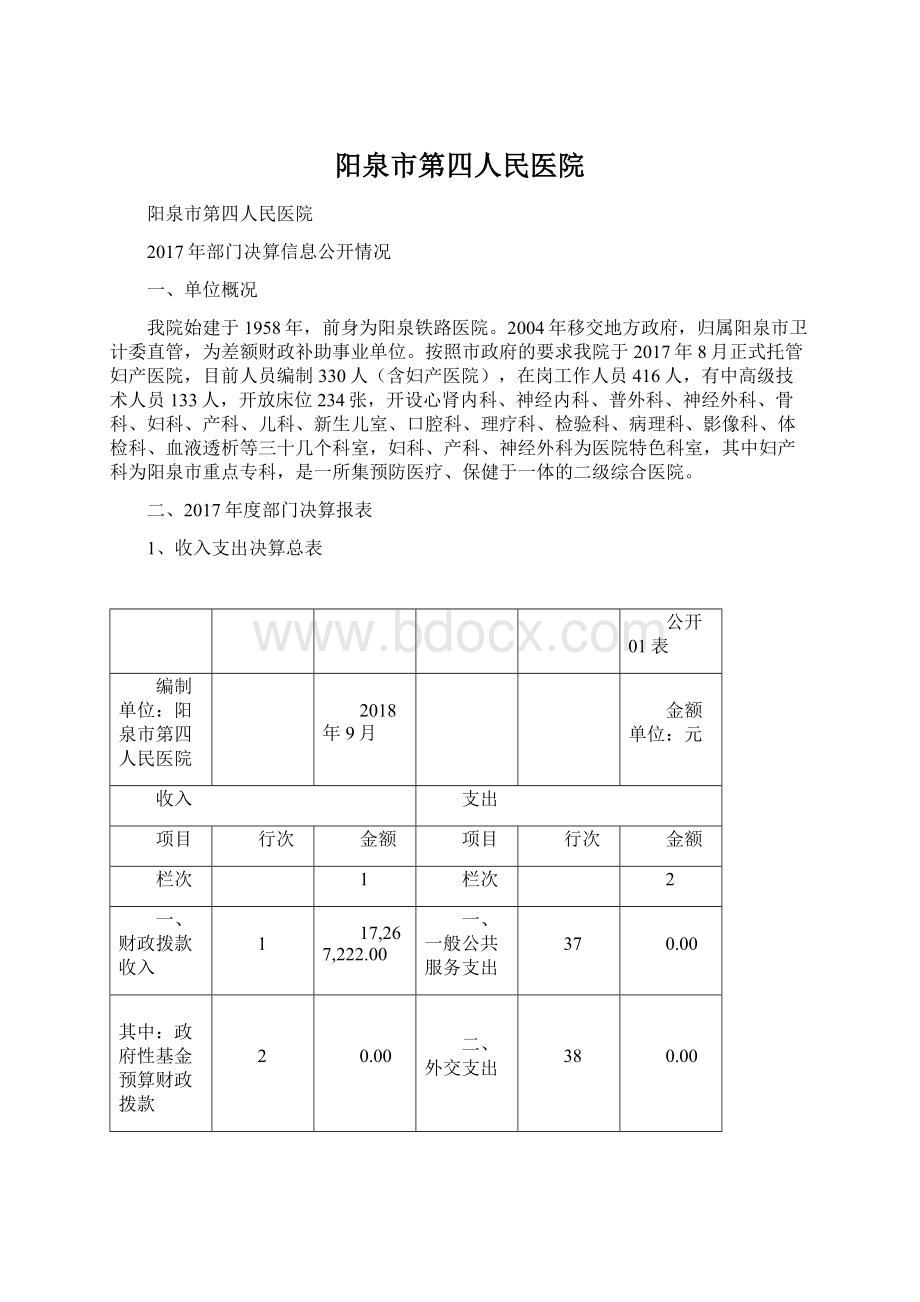 阳泉市第四人民医院.docx