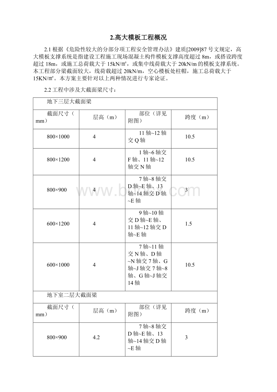 高支模安全专项施工方案Word文档下载推荐.docx_第2页