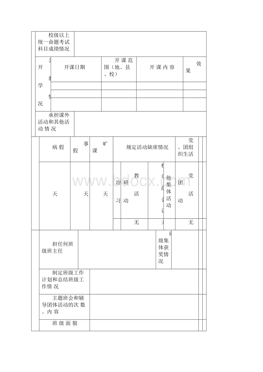 教师年度考核表Word文档下载推荐.docx_第3页