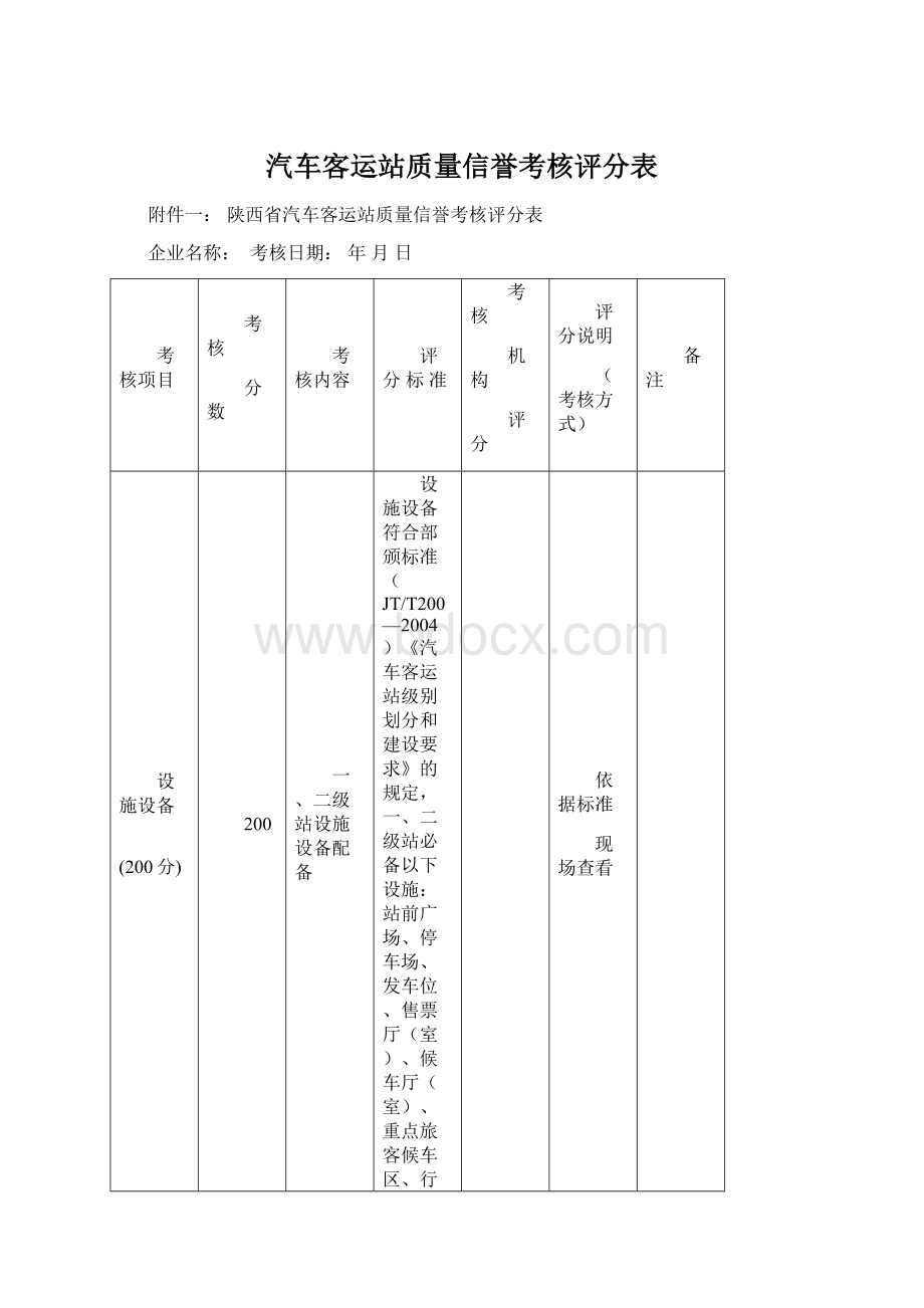 汽车客运站质量信誉考核评分表Word格式文档下载.docx