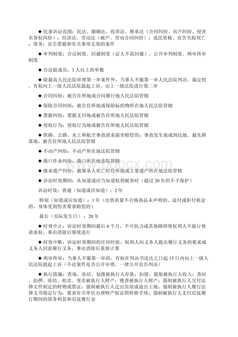 初级经济法基础重点归纳.docx_第2页