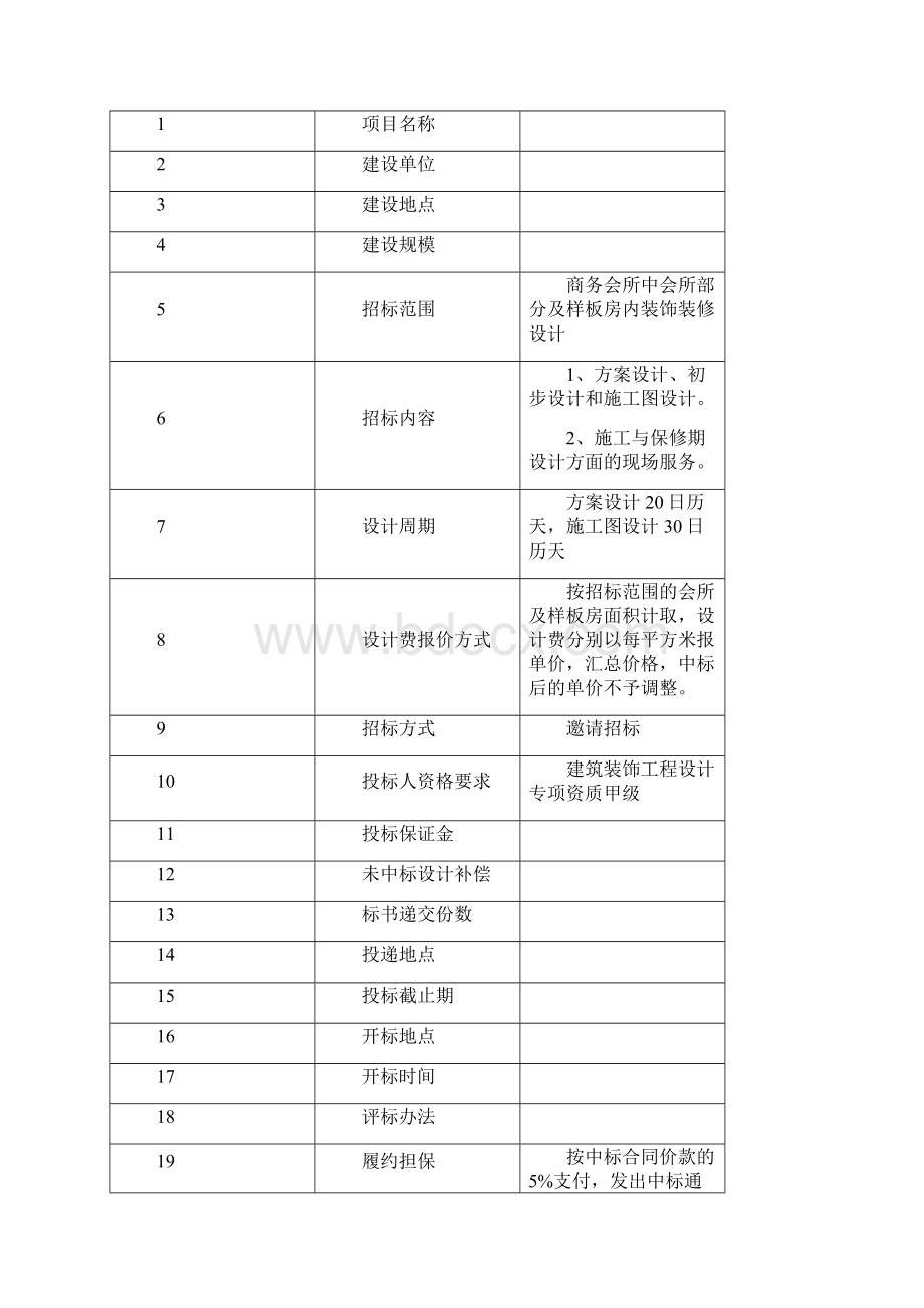 室内设计招标文件Word下载.docx_第3页