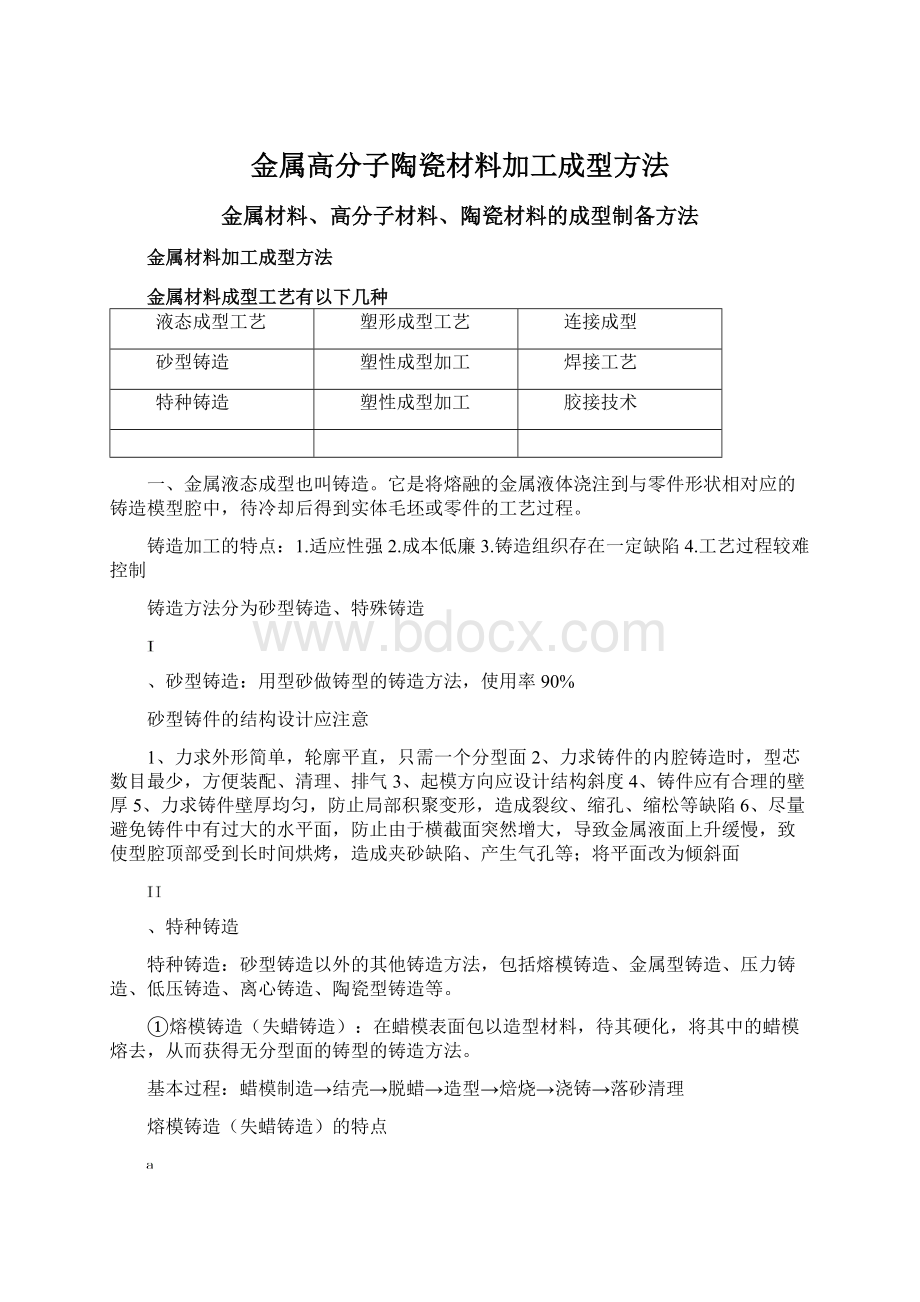 金属高分子陶瓷材料加工成型方法Word文件下载.docx_第1页