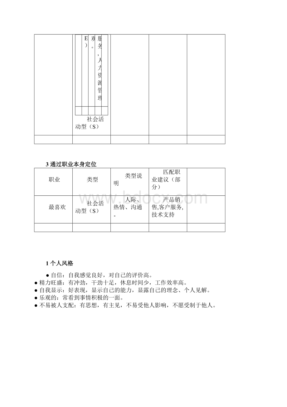 海员职业生涯规划书.docx_第3页