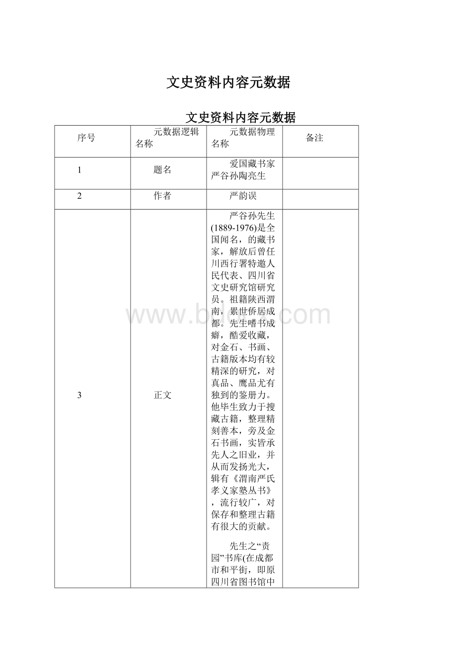 文史资料内容元数据Word下载.docx