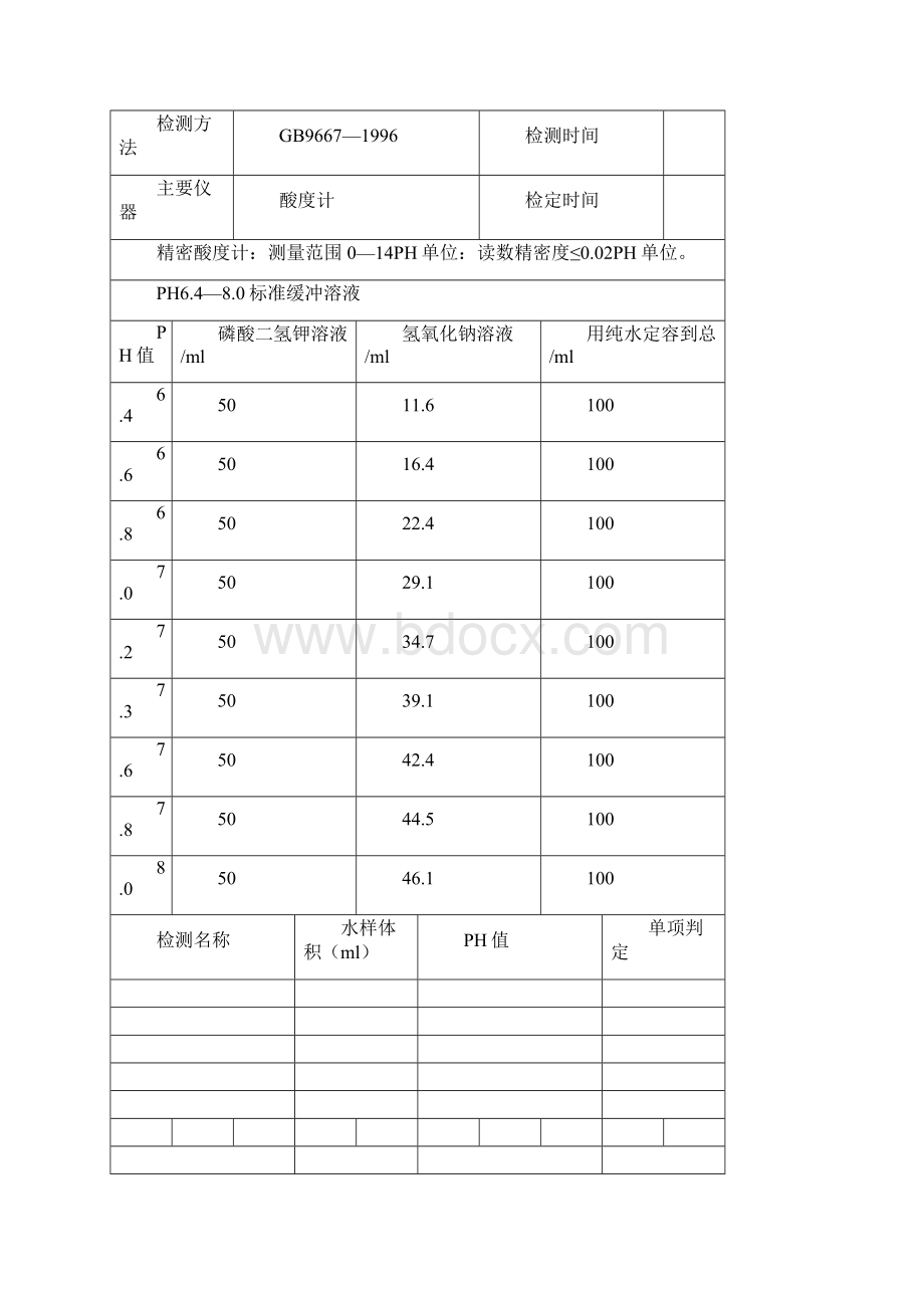 水质检验报告.docx_第3页