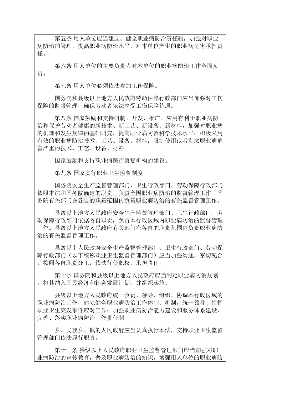 主席52令 中华人民共和国职业病防治法.docx_第2页