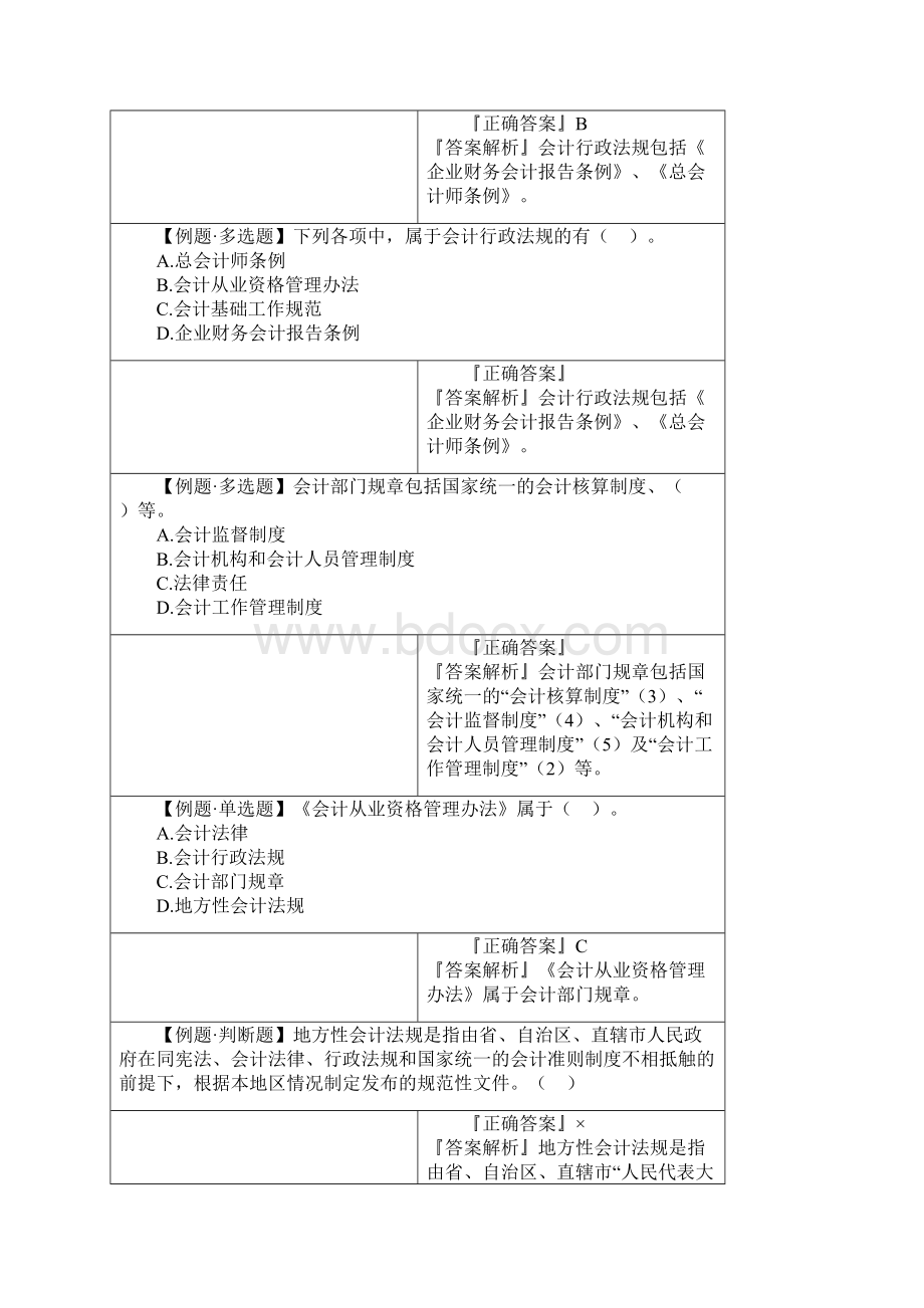 第一章会计法律制度练习题附答案.docx_第2页