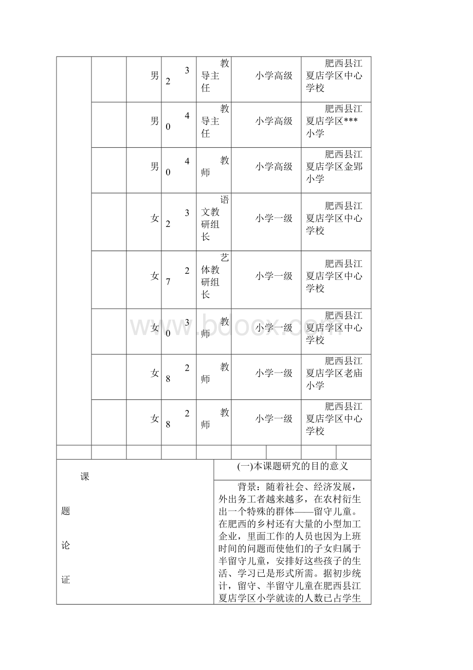 市级课题立项申请.docx_第3页