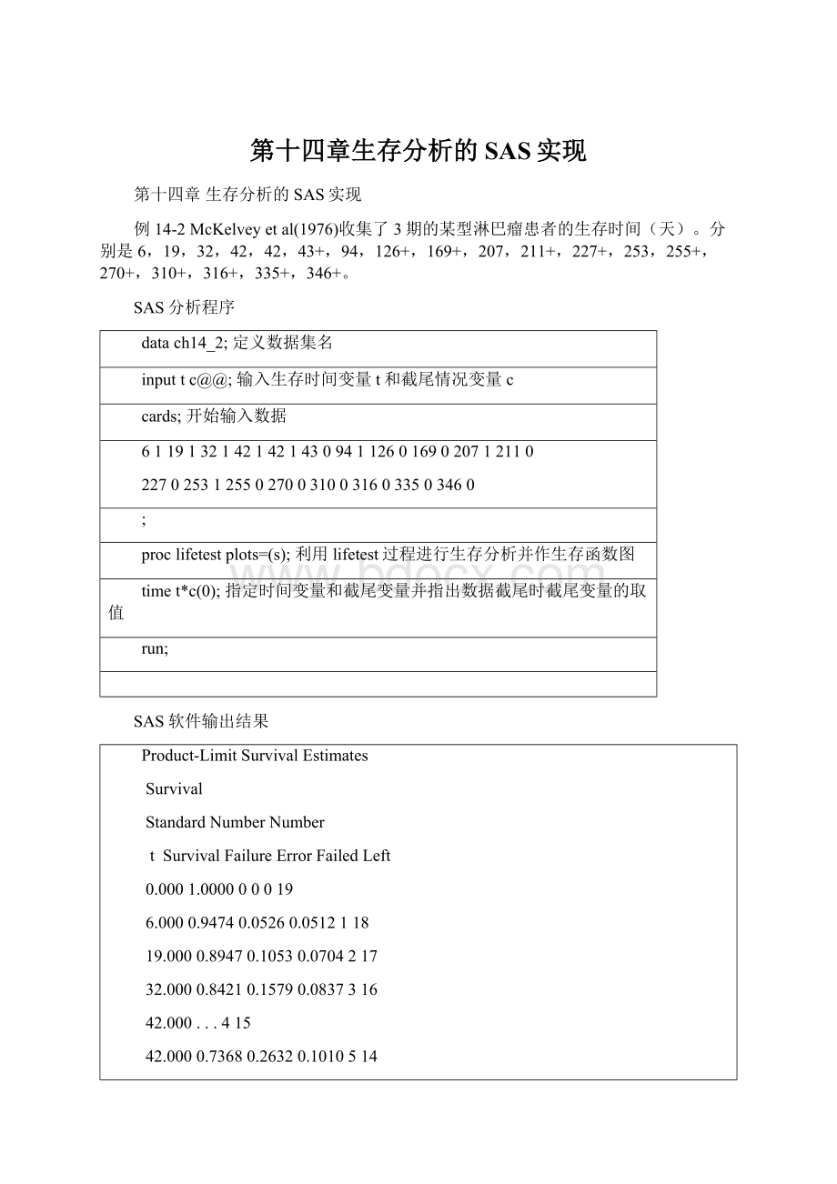 第十四章生存分析的SAS实现Word文件下载.docx