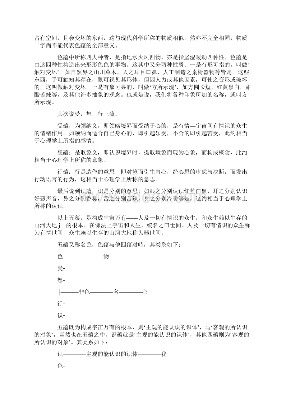 佛教世界观Word格式.docx_第3页