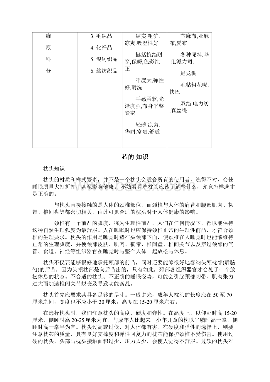 家纺产品的优势特点Word文档格式.docx_第3页