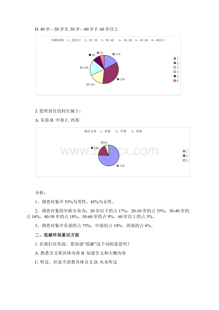 实践报告情系新农村 低碳环保行Word文档下载推荐.docx_第3页