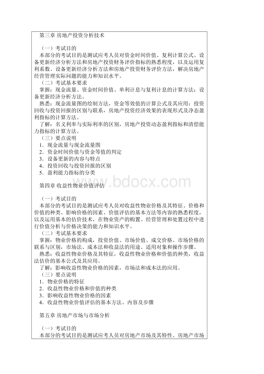 全国物业管理师职业资格考试考试大纲物业经营管理.docx_第2页