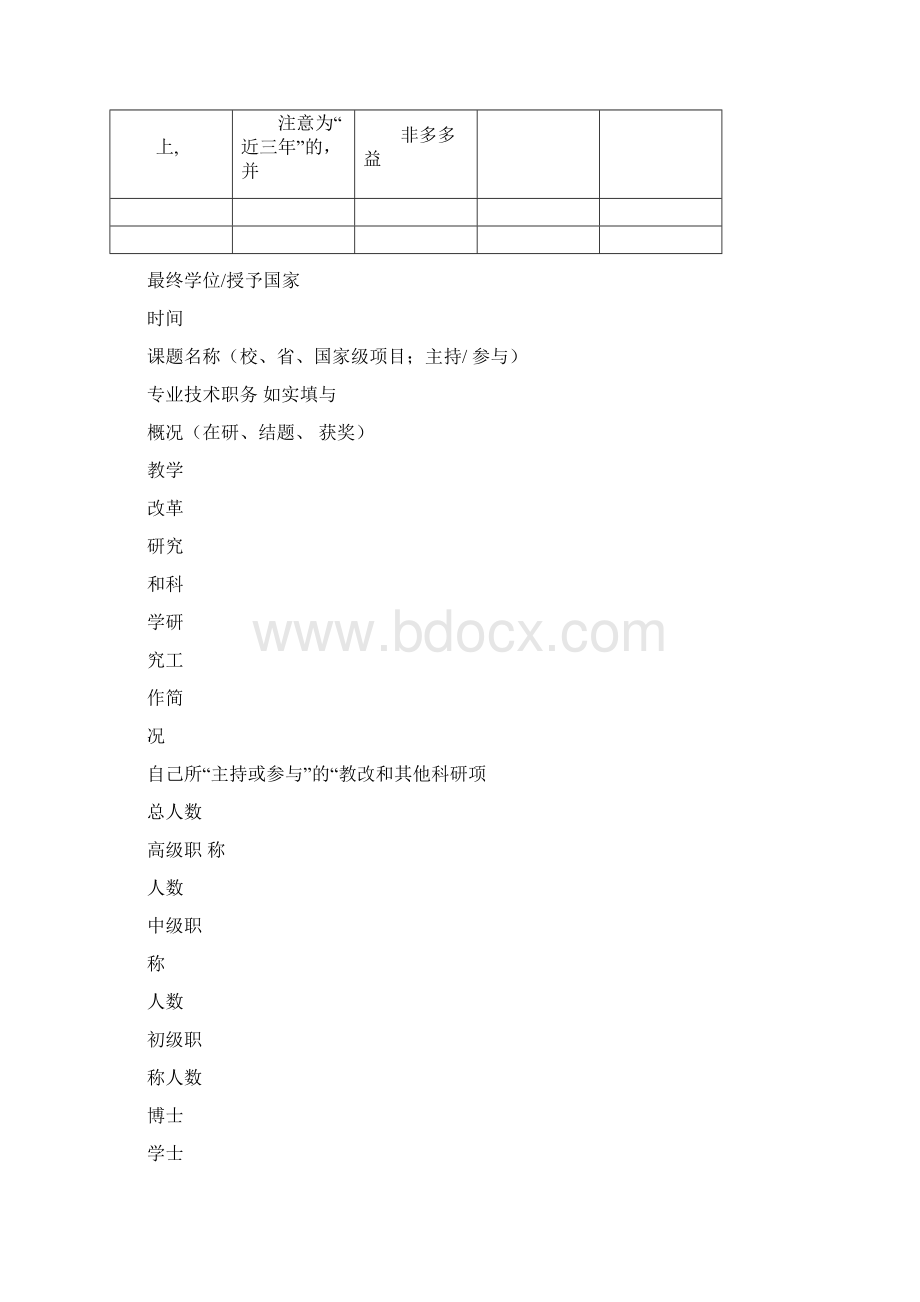 课题申报书填写技巧复习进程.docx_第3页